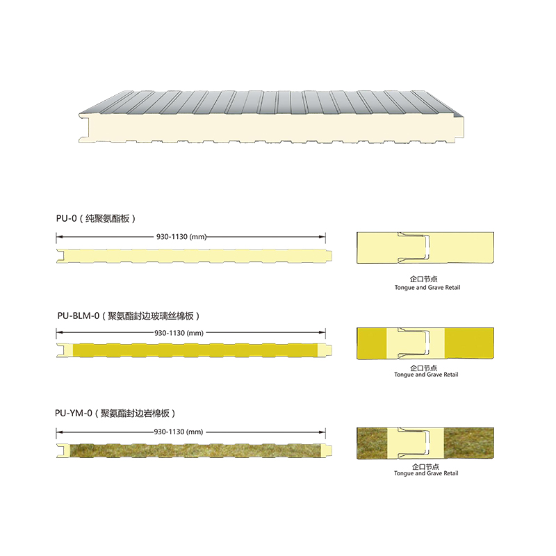 Interior wall ceiling partition